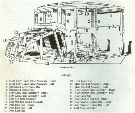 1929 ford sheet metal parts|Ford model a sheet metal.